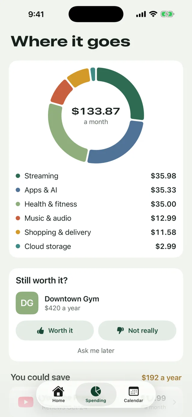Spending in Paydar: a category ring adding up to $133.87 a month, the total for each category, and You could save $192 a year.